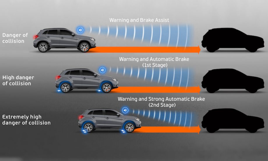 FORWARD COLLISION MITIGATION (FCM)#: The Forward Collision Mitigation ...